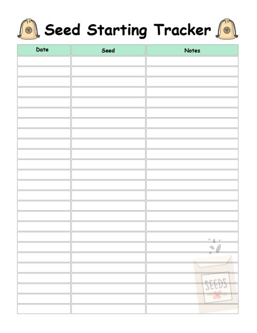 Garden Planner, page 5