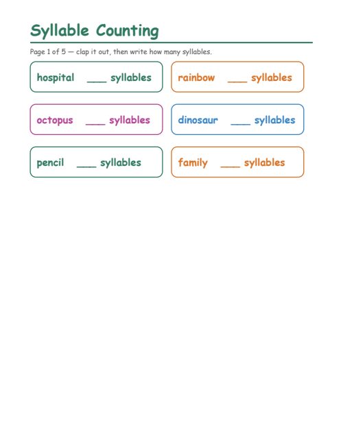 Syllable Counting