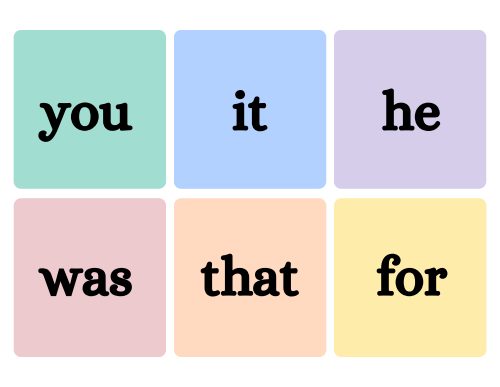 Flashcard — Worksheet 7, page 2
