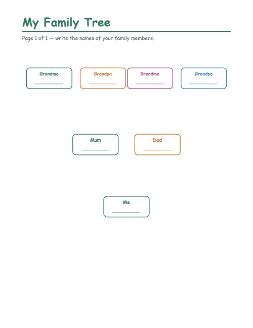 My Family Tree