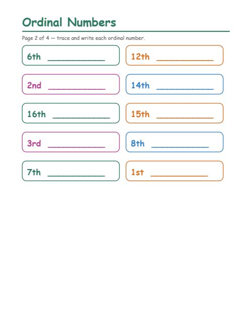 Ordinal Numbers, page 2