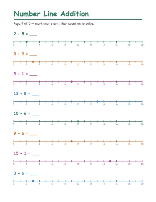Number Line Addition, page 4