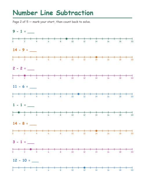 Number Line Subtraction, page 2