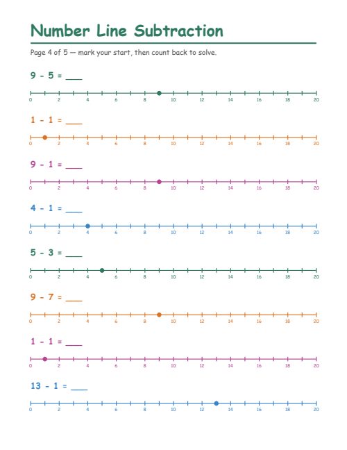 Number Line Subtraction, page 4