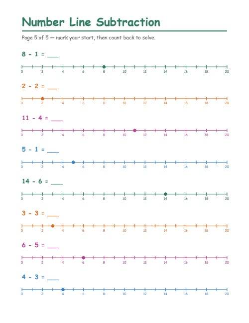 Number Line Subtraction, page 5
