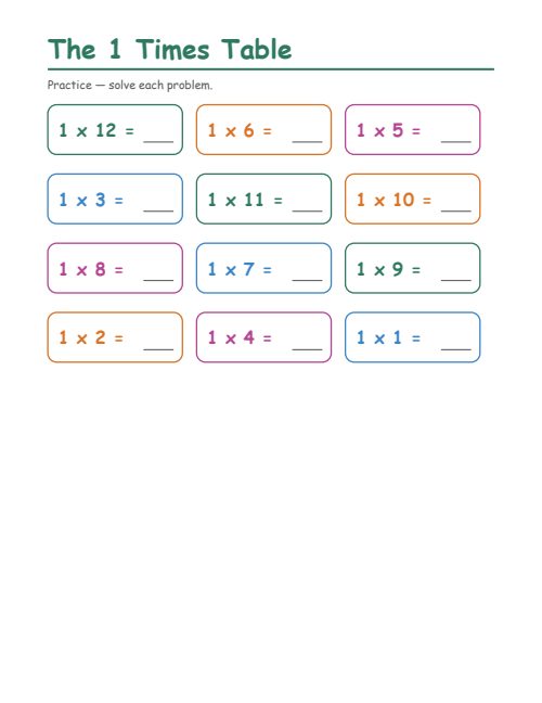 The 1 Times Table, page 3