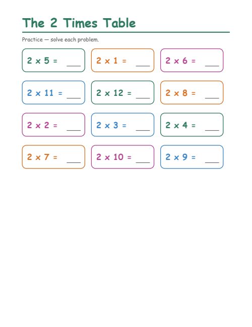 The 2 Times Table, page 3