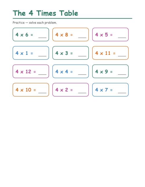 The 4 Times Table, page 3