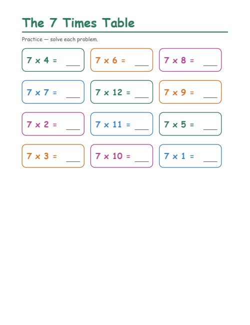 The 7 Times Table, page 3