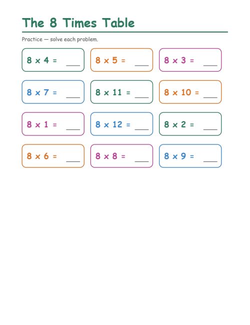 The 8 Times Table, page 3