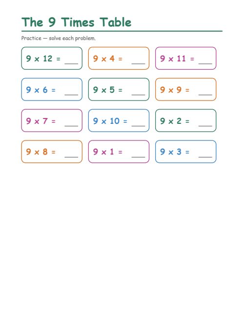 The 9 Times Table, page 3