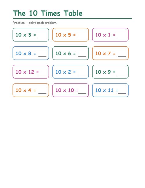 The 10 Times Table, page 3