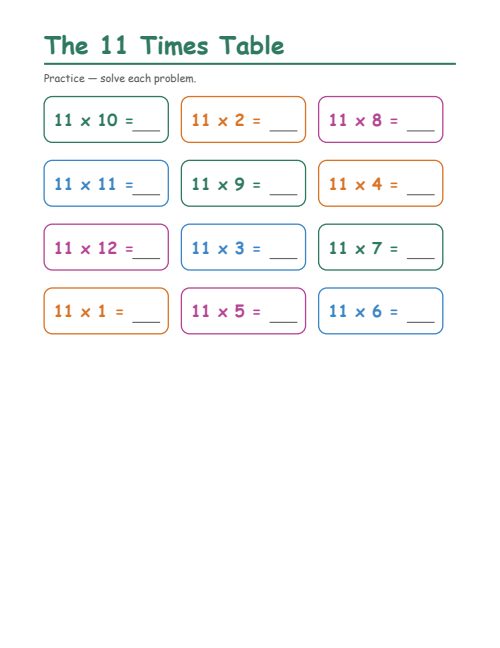 The 11 Times Table, page 3