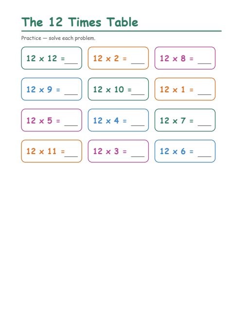 The 12 Times Table, page 3
