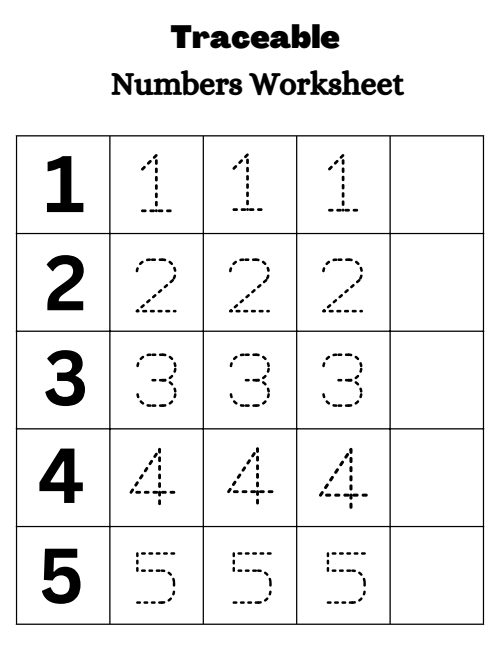 Tracing — Worksheet 2