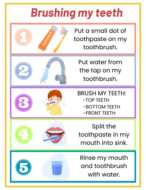 Dentist, page 4