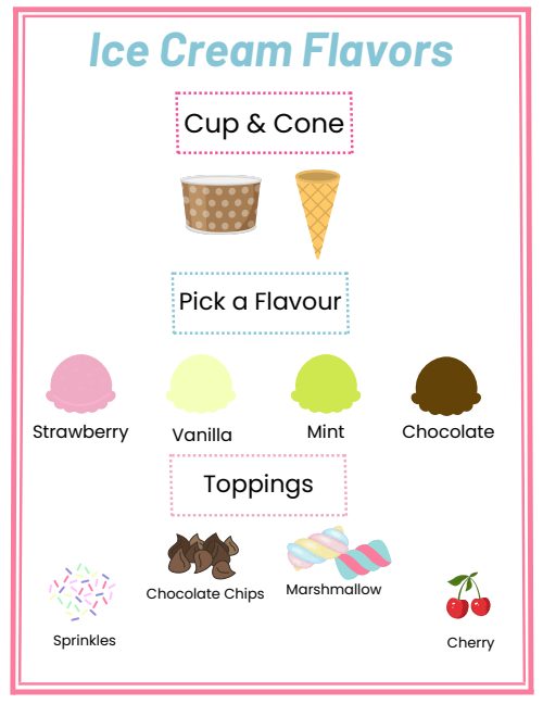 Ice Cream Shop, page 3