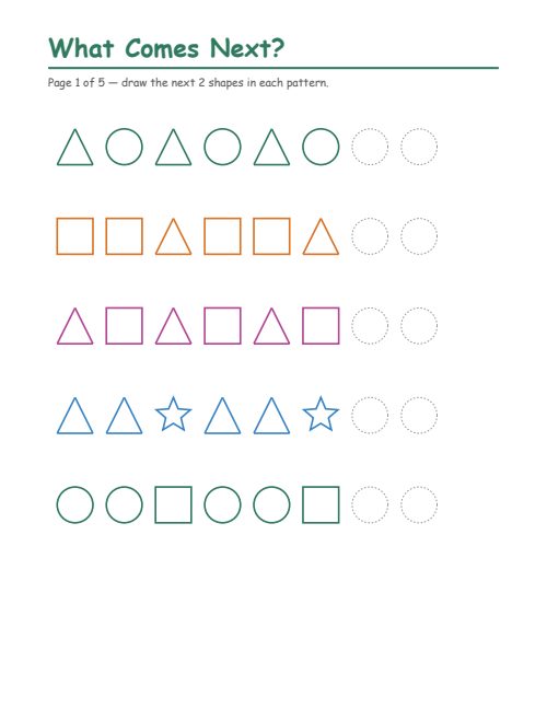 What Comes Next?